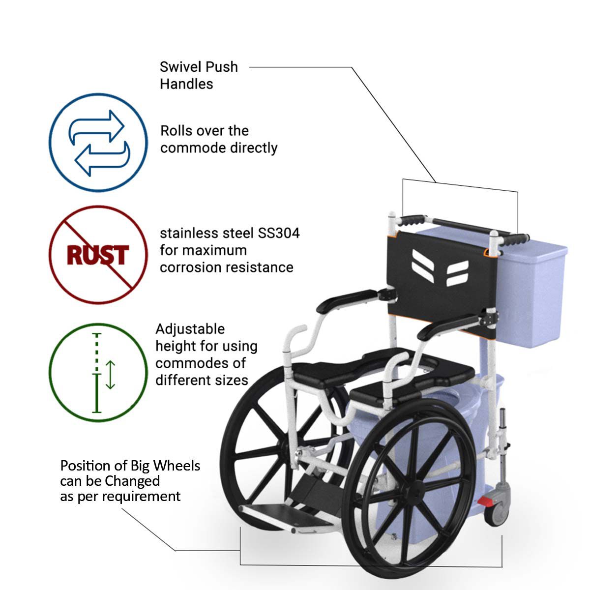 Frido GO Self Propelled Wheelchair | Travel and Shower Commode Wheelchair